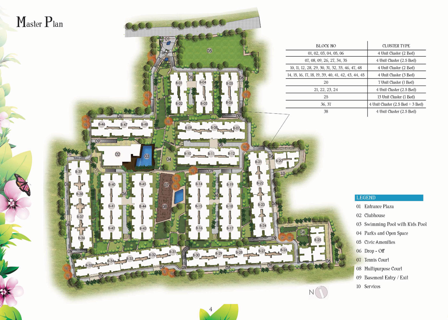 Prestige Kew Gardens Master Plan